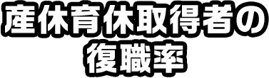 産休育休取得者の復職率