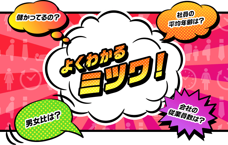 よくわかるミツワ 儲かってるの？ 社員の平均年齢は？ 男女比は？ 会社の従業員数は？